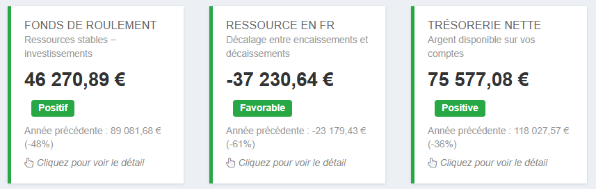 Écran FR & BFR