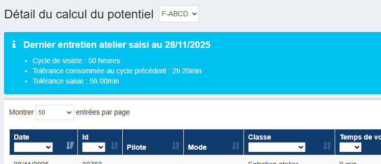 Détail du calcul du potentiel